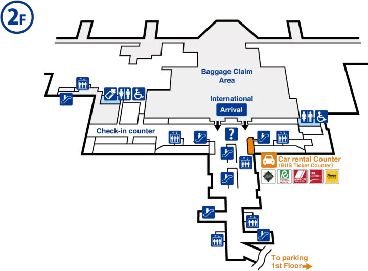 如何在羽田機場租車