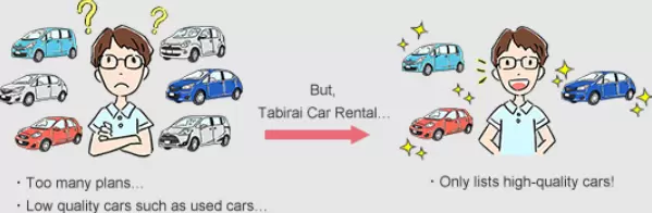 【안심의 렌트카 여행】일본에서의 렌터카 이용 방법을 완전 해설!