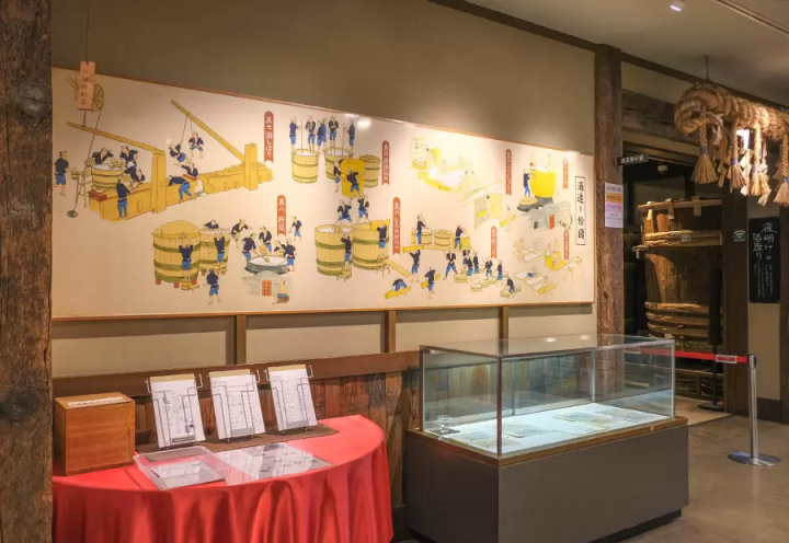 ▲展示清酒酿造的八个步骤 