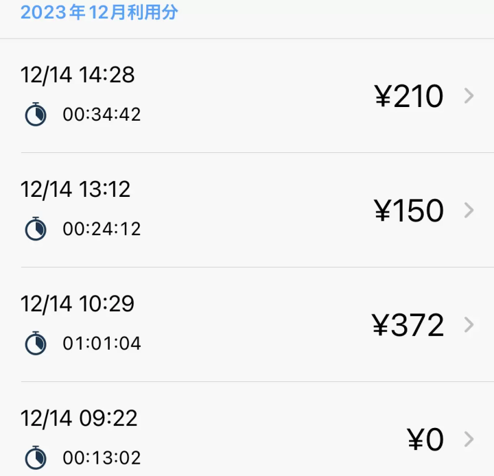 如果你想乘坐地铁或步行前往这里，共享单车绝对更划算。 