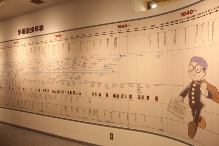 [Takarazuka City] Loved through the ages! A museum where you can enjoy the world of Osamu Tezuka