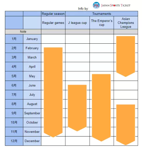 Complete guide to 2024 Japanese Soccer J League: Match schedule, teams, how to enjoy it, and more!