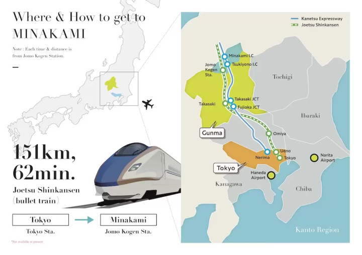 東京からみなかみ町までのアクセス方法!時間や料金を徹底比較
