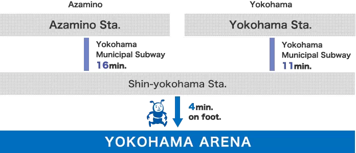 2024 Spring “Grand Sumo Jungyo Tour in Yokohama Arena”