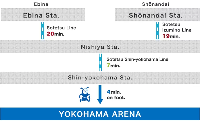 2024 Spring “Grand Sumo Jungyo Tour in Yokohama Arena”