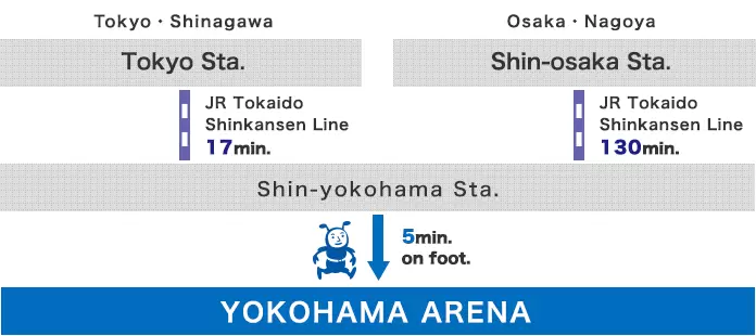 2024 Spring “Grand Sumo Jungyo Tour in Yokohama Arena”
