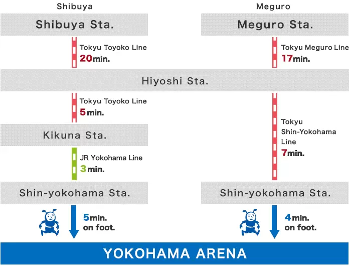 2024 Spring “Grand Sumo Jungyo Tour in Yokohama Arena”
