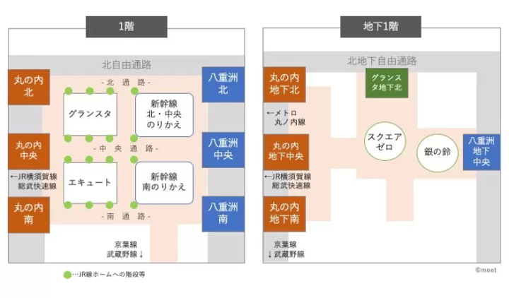 東京車站攻略圖