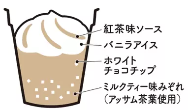 日本KIRINＸ森永製菓「午後の紅茶 茶拿鐵冰沙」2