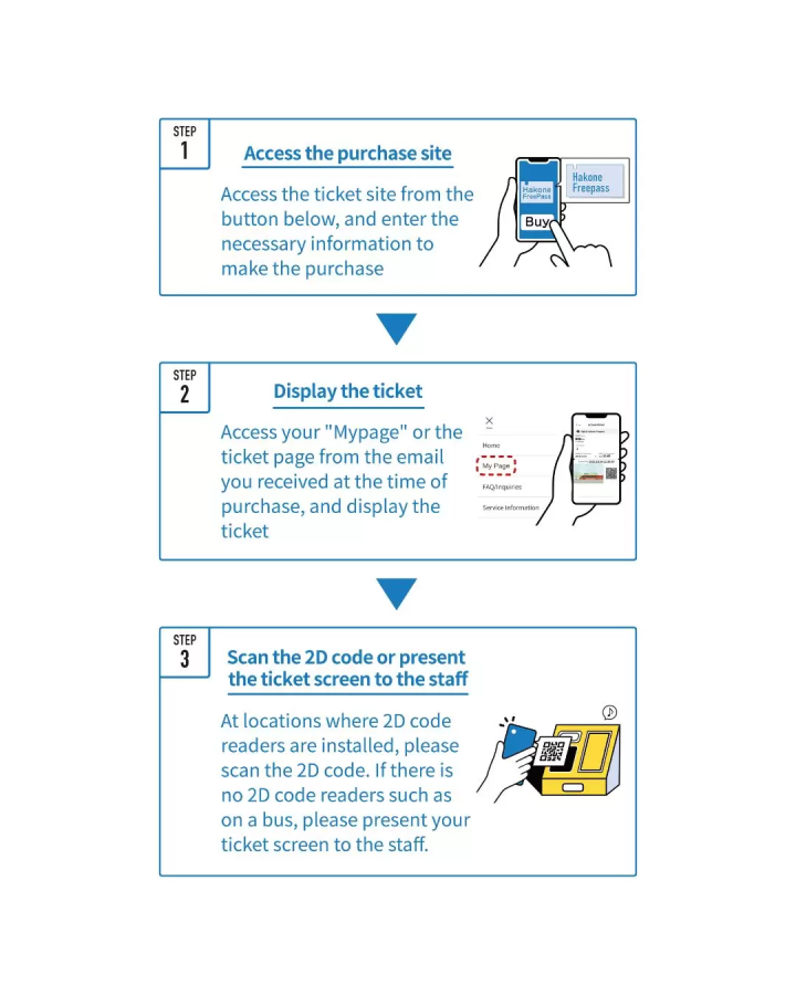 Use the Enoshima-Kamakura Freepass to enjoy a great deal on your trip to the Enoshima/Kamakura area! Digital version is also easy and convenient