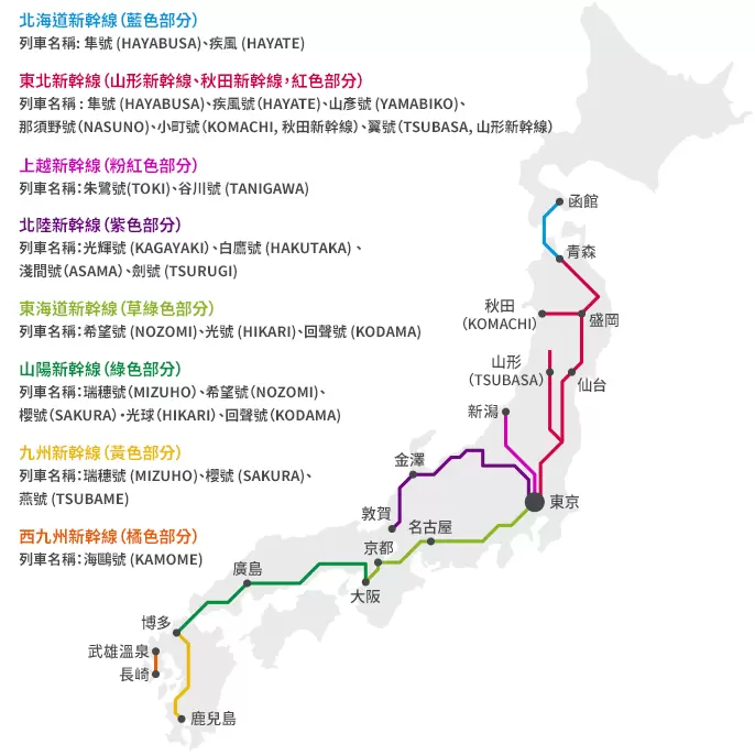 【最新2024】日本新幹線攻略！一次搞懂購票方式、種類區分、座位