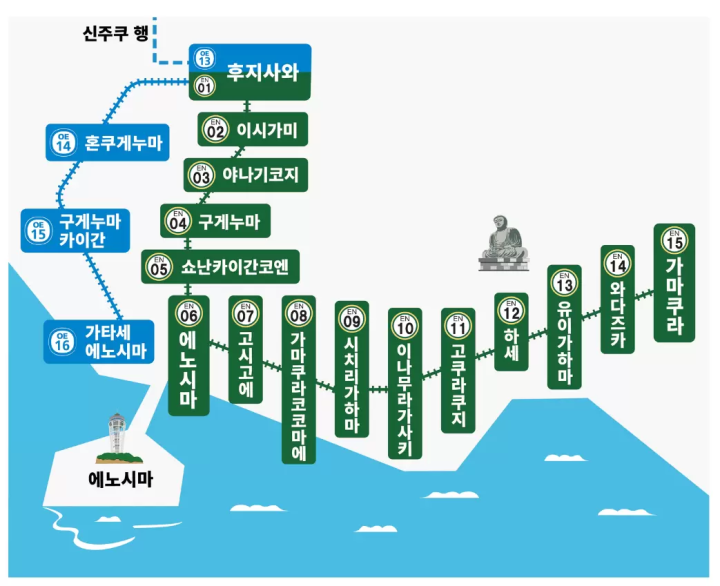 에노시마ㆍ카마쿠라 프리패스를 이용해 더 알뜰하게 관광하자! 디지털 버전도 간단 편리