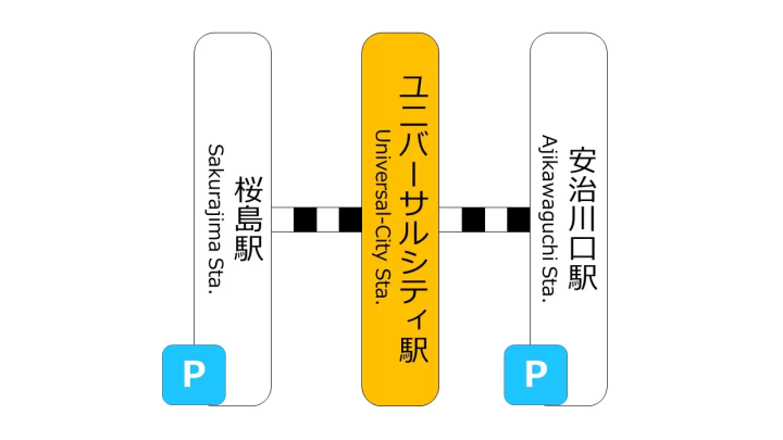 【大阪】租車自駕去「日本環球影城」！避開人潮車潮周邊停車場推薦