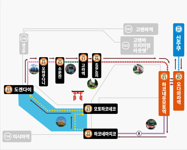 하코네 프리패스 이용해 하코네 여행을 저렴하게 즐기자! 디지털 버전도 간단 편리