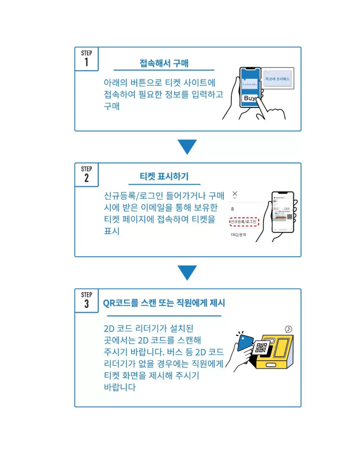 하코네 프리패스 이용해 하코네 여행을 저렴하게 즐기자! 디지털 버전도 간단 편리