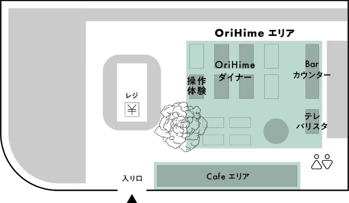 [東京/日本橋]如何享受可以感受到科技和人性的新時代人氣咖啡館“Angelo Robot Cafe DAWN ver.β”！