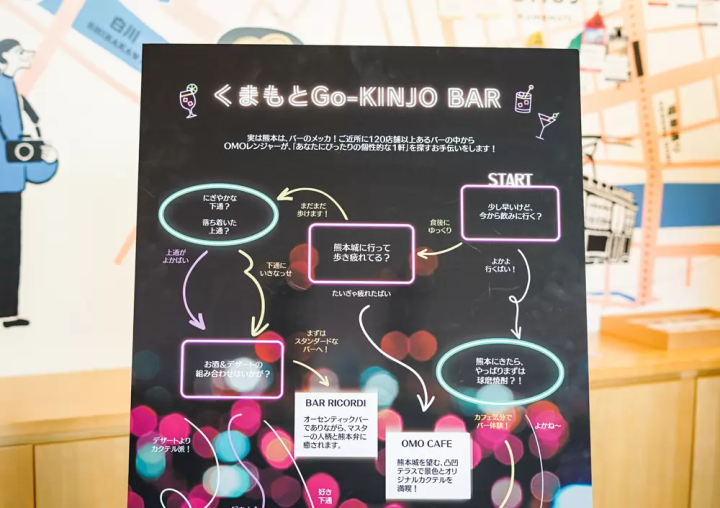 【숙박 리포트】구마모토의 활기찬 거리와 역사를 접한다. 「OMO5 구마모토」로 자극이 가득한 스테이를