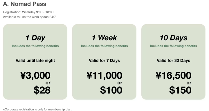 Coworking และพื้นที่ชุมชนสำหรับคนเร่ร่อนทางดิจิทัล “S-TOKYO”