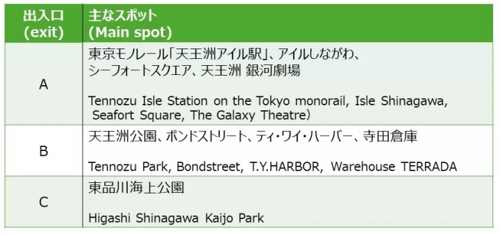 离羽田机场很近！详细说明前往天王洲地区的交通方式