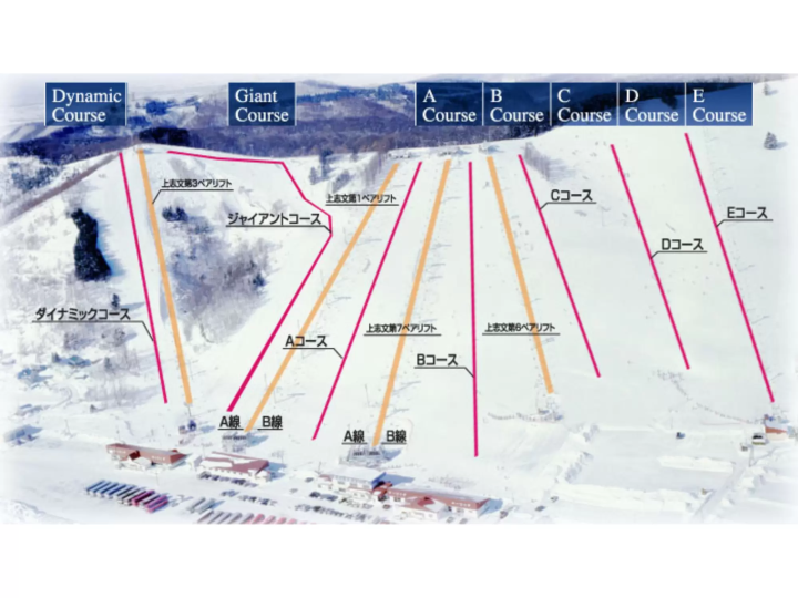 想要享受粉雪的人一定要来看看！距新千岁机场1小时30分钟以内的12家滑雪场推荐！提供坂度信息