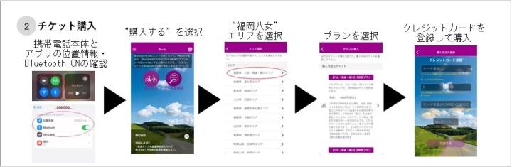 【福冈、八女】骑着电动自行车畅游八女的大自然！如何租共享单车