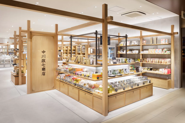 【2024澀谷購物】沒有其他目的!就是買買買的澀谷逛街地圖