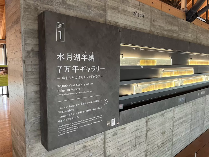 水月湖年縞7万年ギャラリー