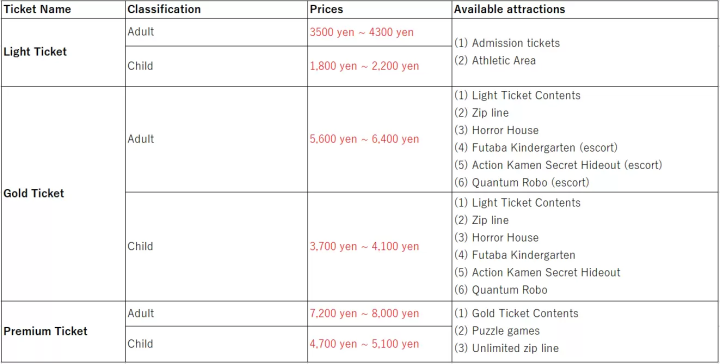 【兵库淡路岛】二次元之森：火影忍者、哥斯拉、勇者斗恶龙，重现动漫世界的主题乐园