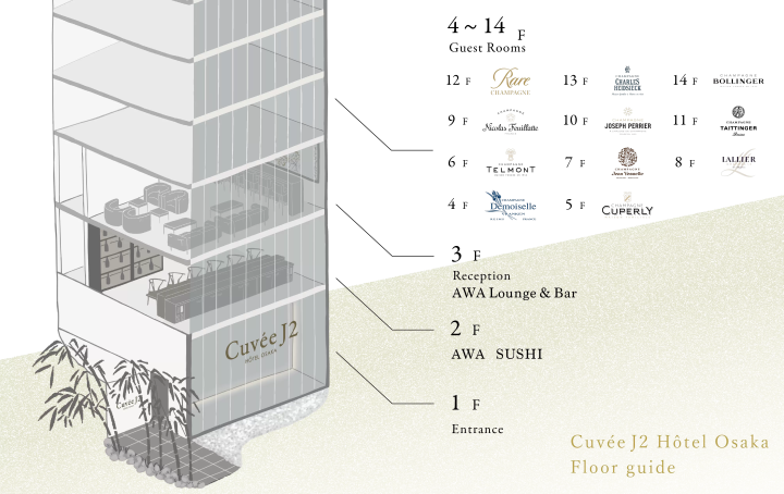 【大阪・心斎橋】2024年開業！世界初のシャンパンホテル「Cuvée J2 Hôtel Osaka by 温故知新」とは？
