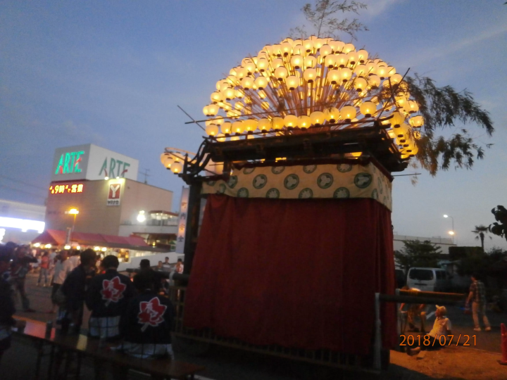 參觀知多的傳統節日和幸運點