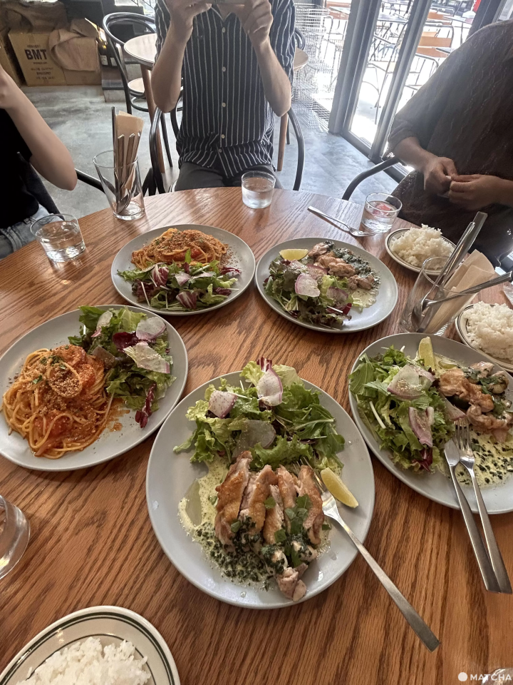 A day in Shimokitazawa