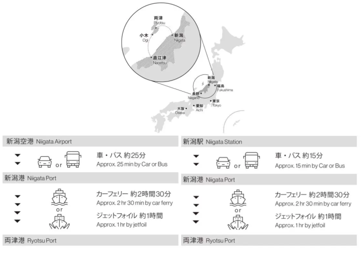 佐渡岛银河艺术节2024开始了！亮点、访问和护照信息的说明
