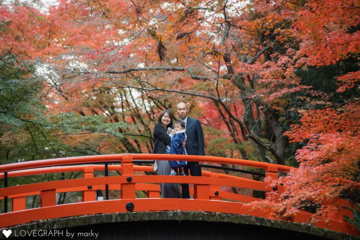 ภาพถ่ายโดยมาซากิ 