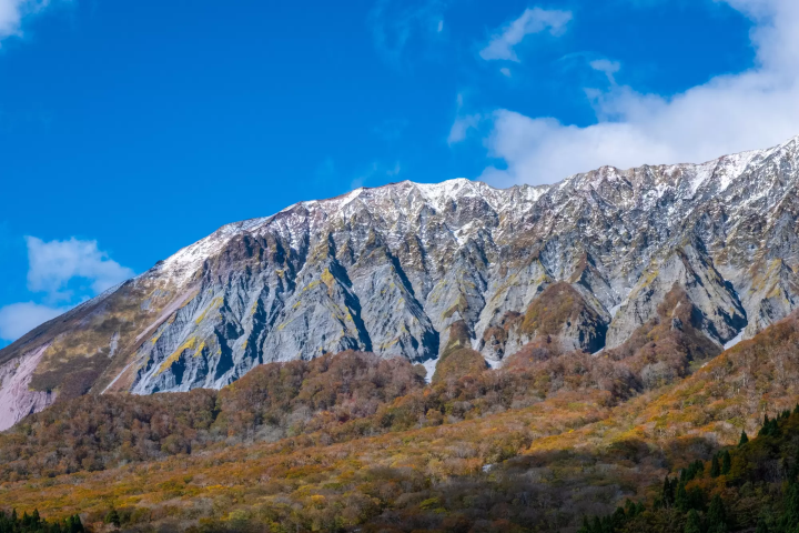 15 Famous Mountains in Japan: Highlights and Climbing Tips