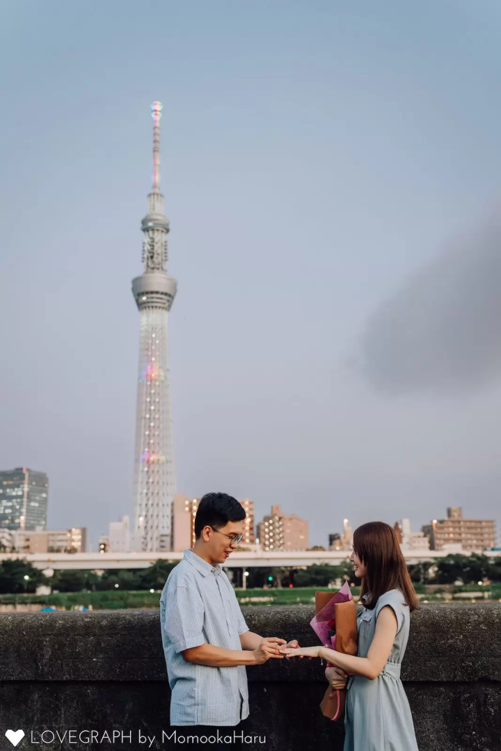 ภาพโดย ฮารุ โมโมกะ 