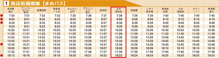 【日本遺産】草津市の民俗芸能である草津のサンヤレ踊りを徹底解説!!