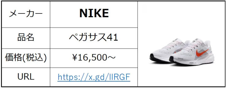 ฤดูใบไม้ร่วงเป็นฤดูกาลแห่งกีฬา! แนะนำผลิตภัณฑ์ใหม่และสินค้ายอดนิยม มาสนุกกับกีฬากันเถอะ!