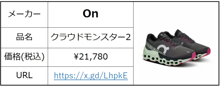 ฤดูใบไม้ร่วงเป็นฤดูกาลแห่งกีฬา! แนะนำผลิตภัณฑ์ใหม่และสินค้ายอดนิยม มาสนุกกับกีฬากันเถอะ!