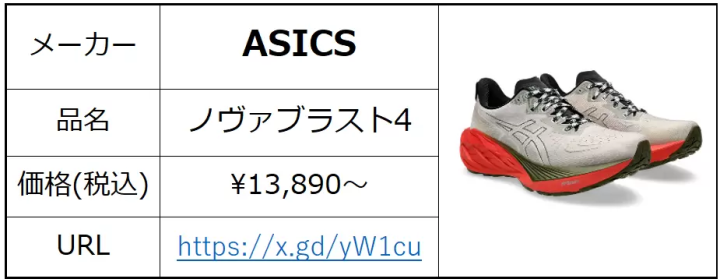 ฤดูใบไม้ร่วงเป็นฤดูกาลแห่งกีฬา! แนะนำผลิตภัณฑ์ใหม่และสินค้ายอดนิยม มาสนุกกับกีฬากันเถอะ!