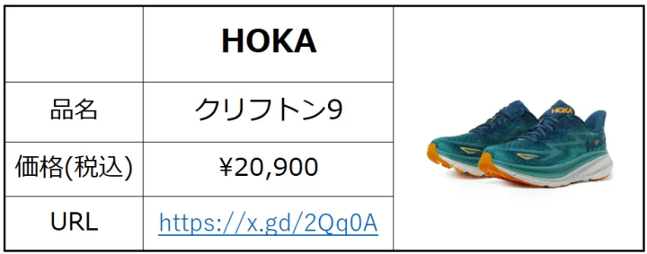 ฤดูใบไม้ร่วงเป็นฤดูกาลแห่งกีฬา! แนะนำผลิตภัณฑ์ใหม่และสินค้ายอดนิยม มาสนุกกับกีฬากันเถอะ!