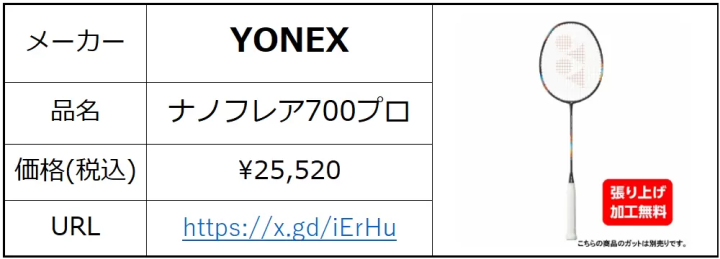 ฤดูใบไม้ร่วงเป็นฤดูกาลแห่งกีฬา! แนะนำผลิตภัณฑ์ใหม่และสินค้ายอดนิยม มาสนุกกับกีฬากันเถอะ!