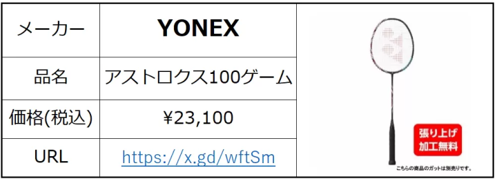 ฤดูใบไม้ร่วงเป็นฤดูกาลแห่งกีฬา! แนะนำผลิตภัณฑ์ใหม่และสินค้ายอดนิยม มาสนุกกับกีฬากันเถอะ!
