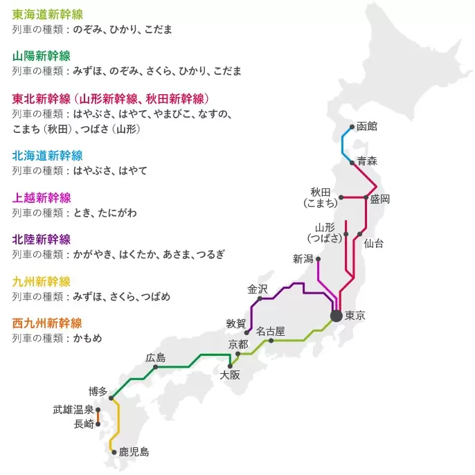 【2024】これで安心！新幹線チケットの買い方、種類、予約方法で知っておきたいことまとめ