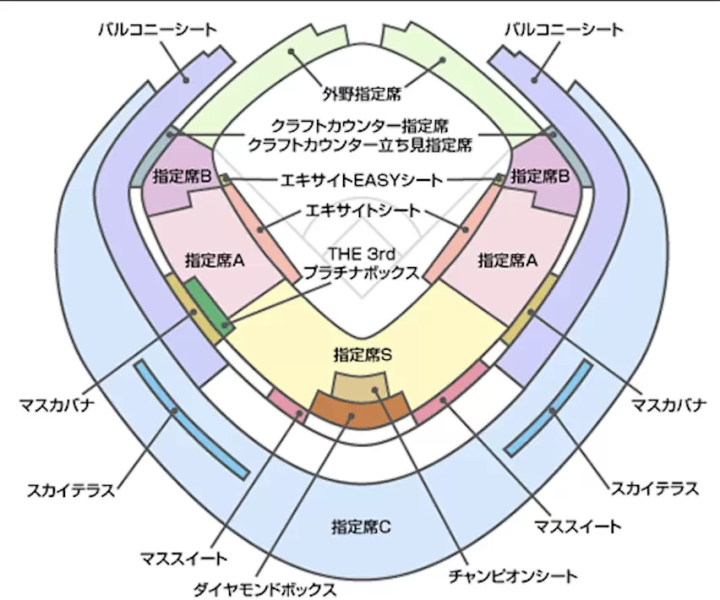 【2024東京巨蛋必備攻略】支持中華隊!世界十二強棒球賽感受日本球場魅力