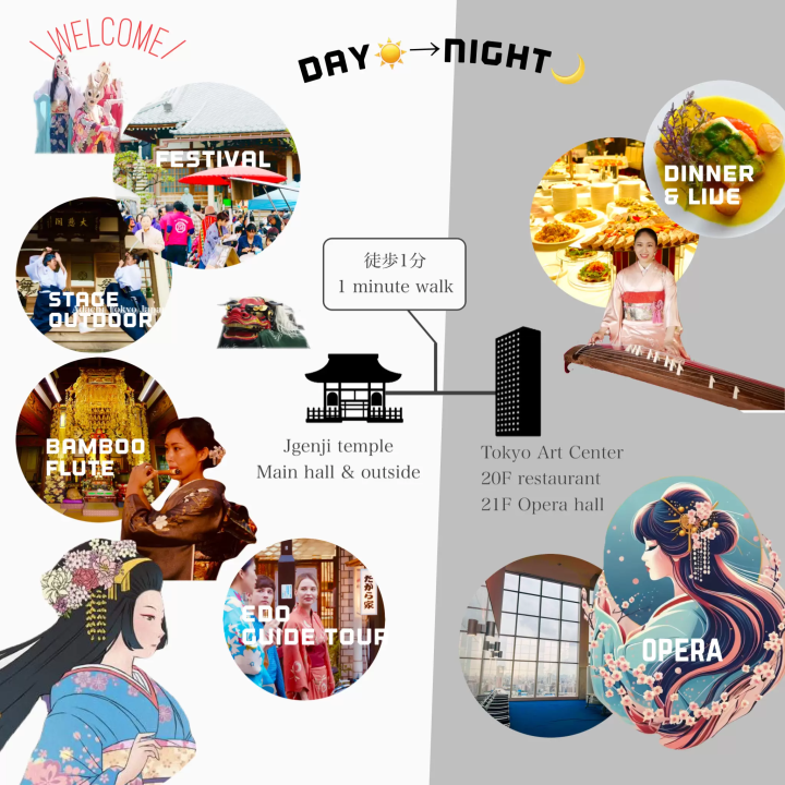 PRINCESS ADACHI FESTIVAL １３００周年の東京の姫伝説　日本の食、技術、芸術が集う祭り　オペラやパレードも！　