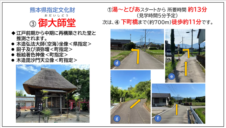 ทัวร์มรดกทางวัฒนธรรมฮิโตโยชิ คุมะ (เส้นทางเดิน) เมืองยูมาเอะ
