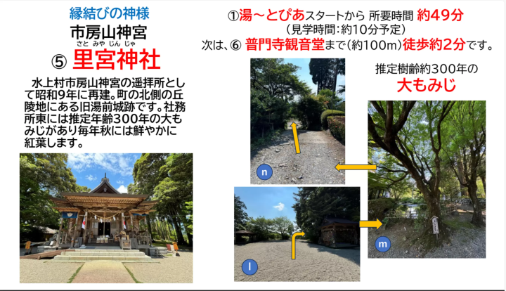 ทัวร์มรดกทางวัฒนธรรมฮิโตโยชิ คุมะ (เส้นทางเดิน) เมืองยูมาเอะ