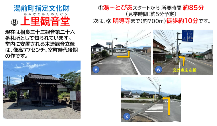 ทัวร์มรดกทางวัฒนธรรมฮิโตโยชิ คุมะ (เส้นทางเดิน) เมืองยูมาเอะ