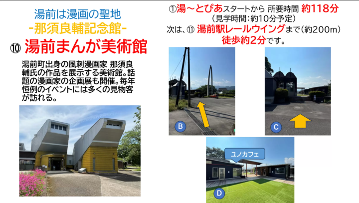 ทัวร์มรดกทางวัฒนธรรมฮิโตโยชิ คุมะ (เส้นทางเดิน) เมืองยูมาเอะ