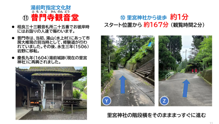 เส้นทางปั่นจักรยานที่สำรวจมรดกทางวัฒนธรรมของฮิโตโยชิ คุมะ (เมืองยูมาเอะ)